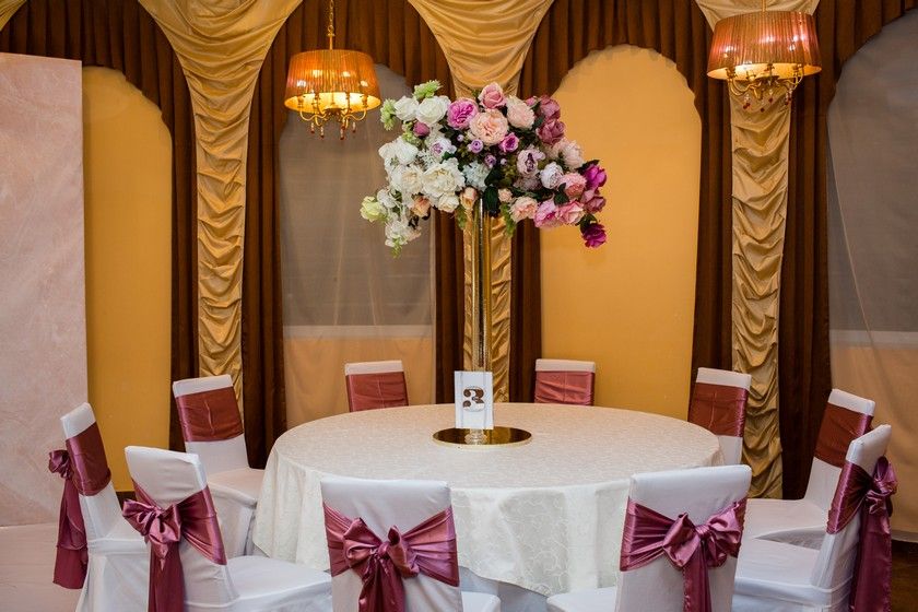 Организация и проведение банкетов в ресторане или кафе «Карибия ...