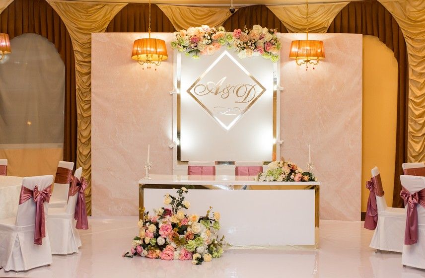 Организация и проведение банкетов в ресторане или кафе «Карибия ...